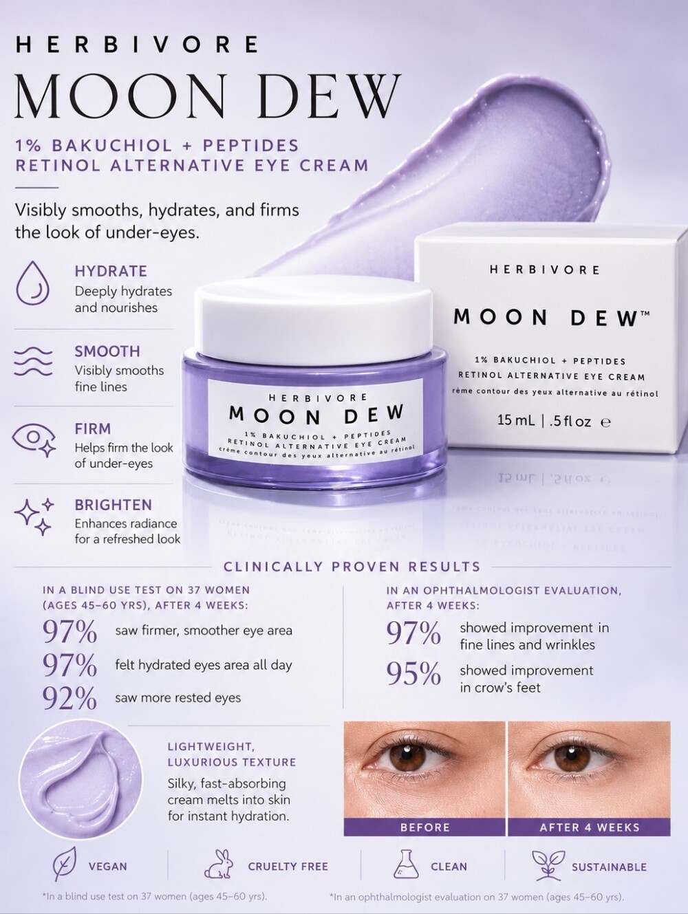 Herbivore Moon Dew Bakuchiol & Peptides Eye Cream 15ml